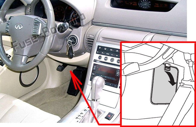 Sigortaların yolcu bölmesindeki yeri: Infiniti G35 (2002-2007)