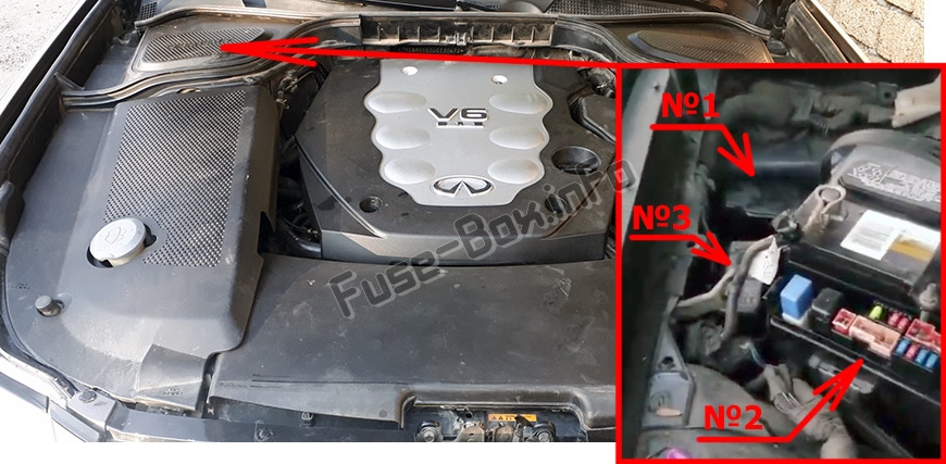 Sigortaların motor bölmesindeki yeri: Infiniti M35, M45 (2006-2010)