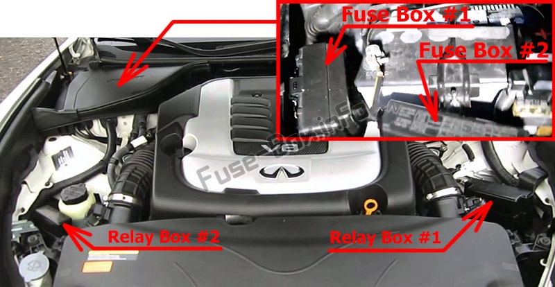 Sigortaların motor bölmesindeki yeri: Infiniti M37, M56 (2010-2012)