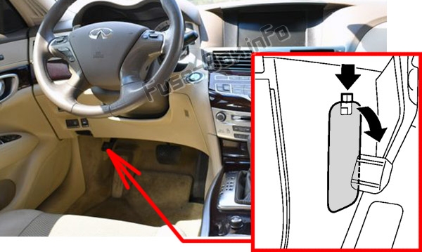 Sigortaların yolcu bölmesindeki yeri: Infiniti M37, M56 (2010, 2011, 2012)