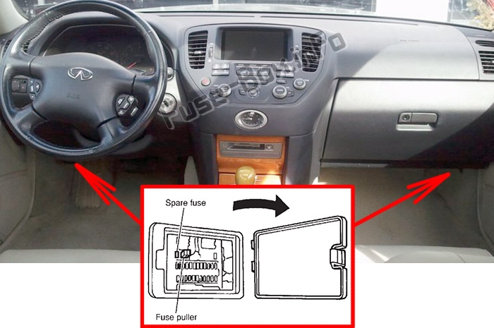 Sigortaların yolcu bölmesindeki yeri: Infiniti M45 (2003-2004)