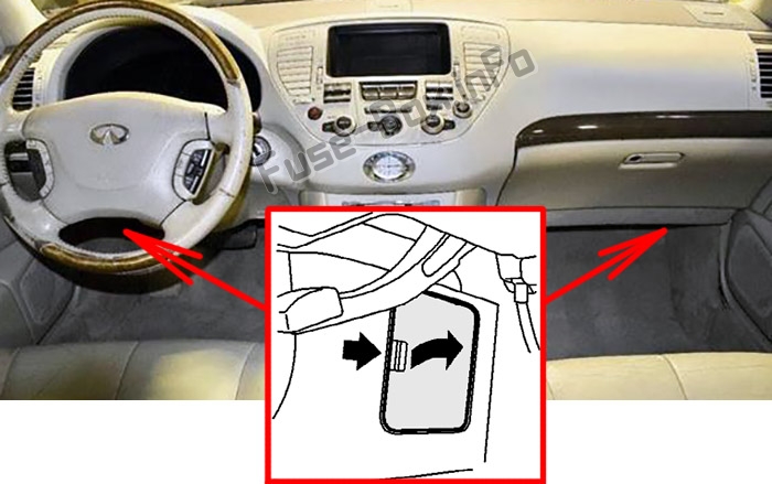 Sigortaların yolcu bölmesindeki yeri: Infiniti Q45 (2001-2006)