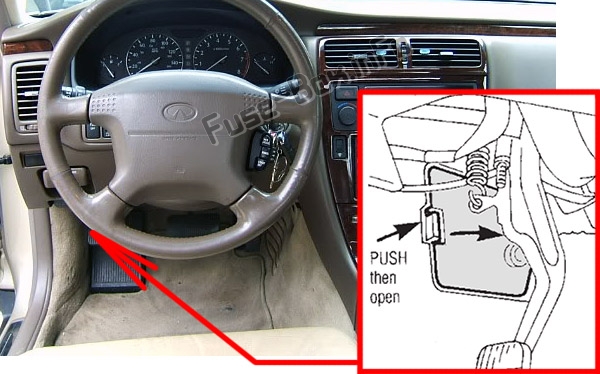 Sigortaların yolcu bölmesindeki yeri: Infiniti Q45 (1996-2001)