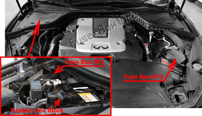 Sigortaların motor bölmesindeki yeri: Infiniti Q50 (2013-2015)