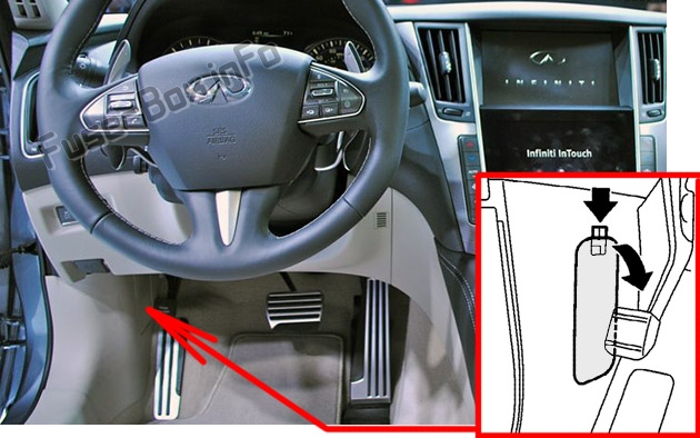 Sigortaların yolcu bölmesindeki yeri: Infiniti Q50 (2013-2015)