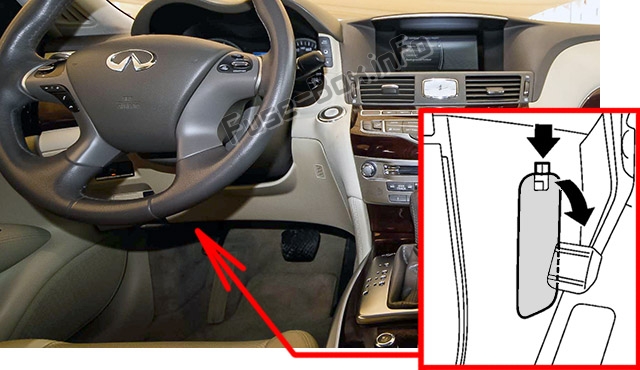 Sigortaların yolcu bölmesindeki yeri: Infiniti Q70 (2013-2019)