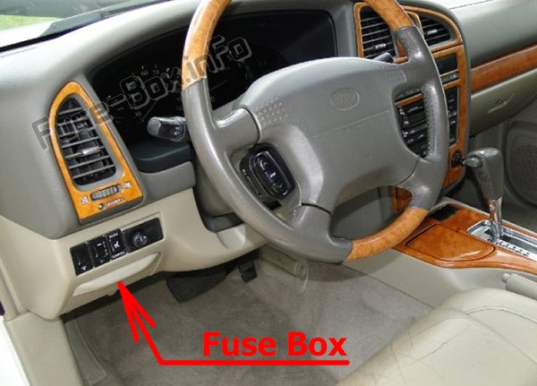 Sigortaların yolcu bölmesindeki yeri: Infiniti QX4 (1997-2003)