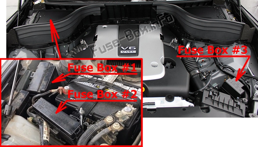 Sigortaların motor bölmesindeki yeri: Infiniti QX50 (2013-2017)