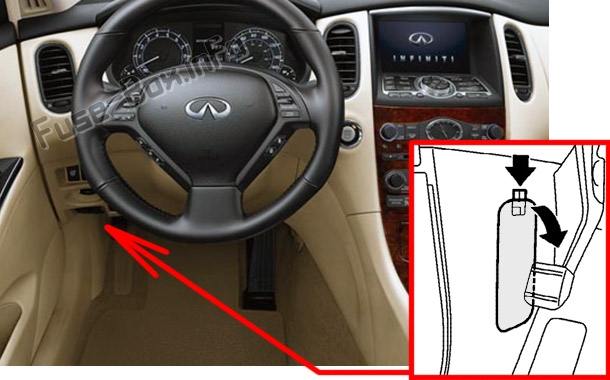 Sigortaların yolcu bölmesindeki yeri: Infiniti QX50 (2013-2017)