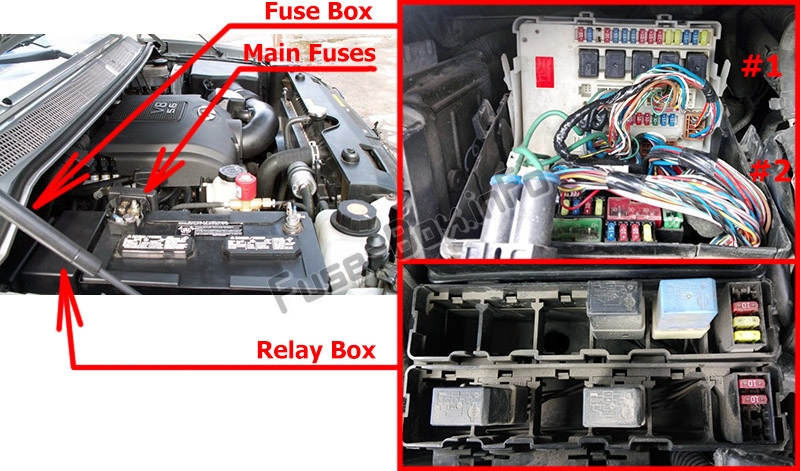 Sigortaların motor bölmesindeki yeri: Infiniti QX56 (2004-2010)