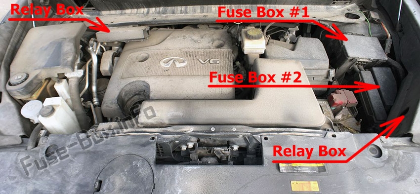 Sigortaların motor bölmesindeki yeri: Infiniti JX35, QX60 (2012-2017)