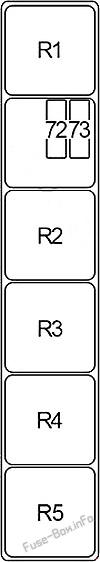 Röle kutusu # 2: Infiniti JX35, QX60 (2012, 2013, 2014, 2015, 2016, 2017)