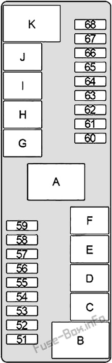 Kaputun altındaki sigorta kutusunun şeması: Infiniti i30 (1995, 1996, 1997, 1998, 1999)