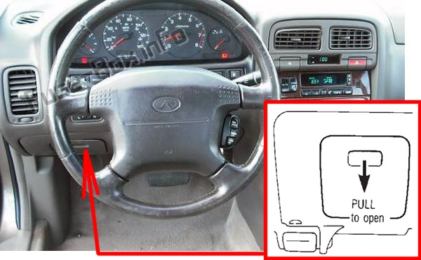 Sigortaların yolcu bölmesindeki yeri: Infiniti i30 (1995-1999)