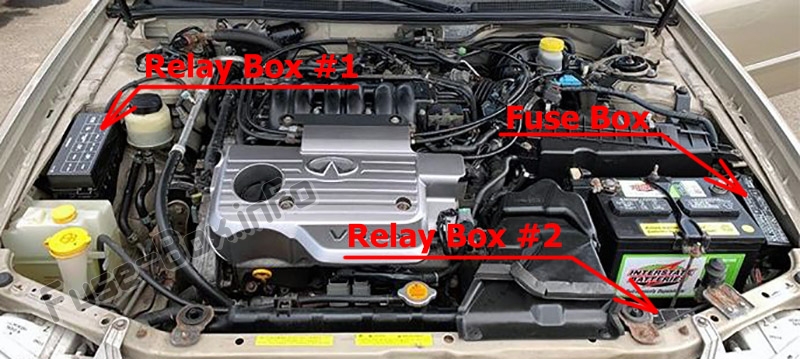 Sigortaların motor bölmesindeki yeri: Infiniti i30, i35 (1998-2004)