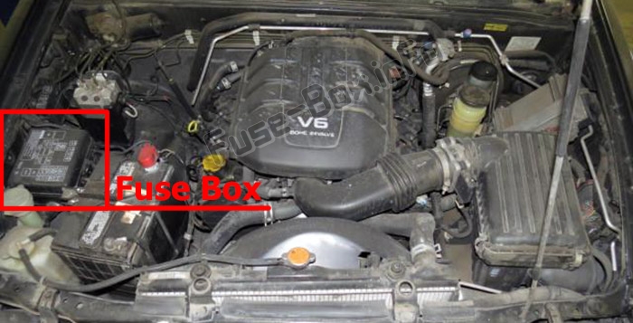 Sigortaların motor bölmesindeki yeri: Isuzu Rodeo / Amigo (1998-2004)
