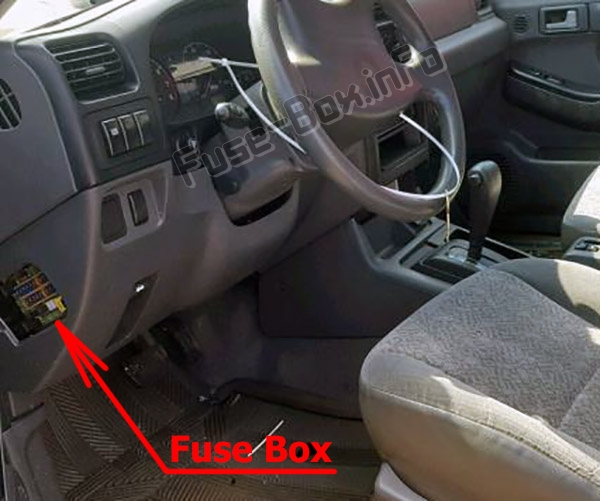 Sigortaların yolcu bölmesindeki yeri: Isuzu Axiom (2002-2004)