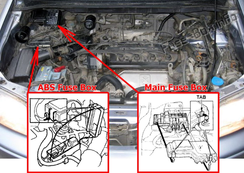 Sigortaların motor bölmesindeki yeri: Isuzu Oasis (1996-1999)