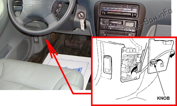 Sigortaların yolcu bölmesindeki yeri: Isuzu Oasis (1996-1999)