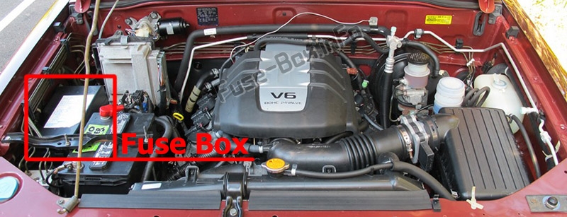 Sigortaların motor bölmesindeki yeri: Isuzu Trooper (1992-2002)