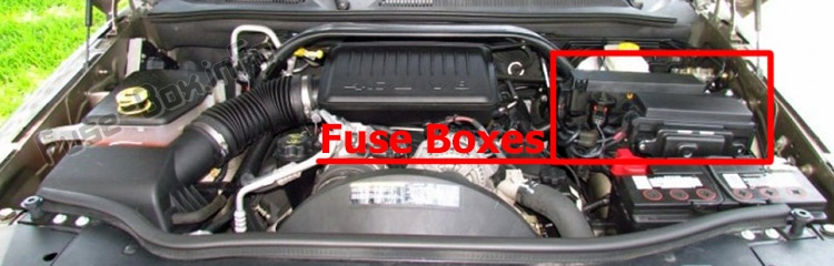 Sigortaların motor bölmesindeki yeri: Jeep Commander (XK; 2006-2010)