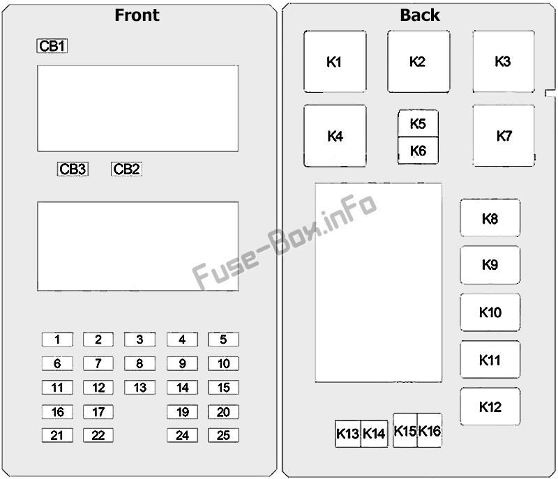 Jeep Komutanı (2006)