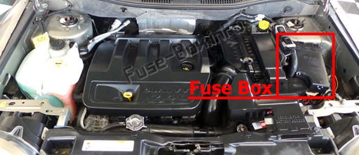 Sigortaların motor bölmesindeki yeri: Jeep Pusulası (MK49; 2007-2010)
