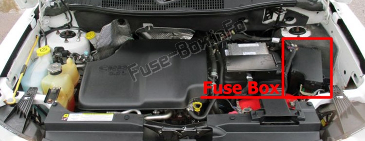 Sigortaların motor bölmesindeki yeri: Jeep Pusulası (MK49; 2011-2017)