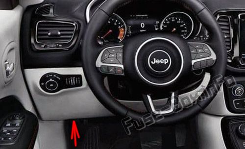 Sigortaların yolcu bölmesindeki yeri: Jeep Compass (2017, 2018, 2019 -...)