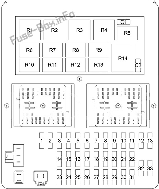Pano sigorta kutusu şeması: Jeep Grand Cherokee (1999, 2000, 2001, 2002, 2003, 2004, 2005)