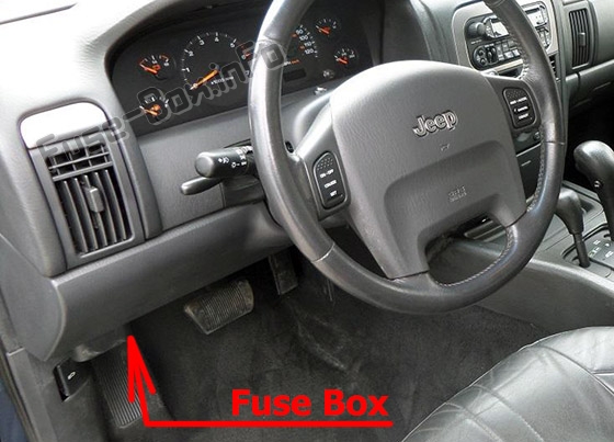Sigortaların yolcu bölmesindeki yeri: Jeep Grand Cherokee (1999-2005)
