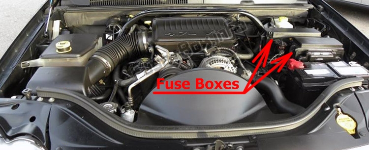Sigortaların motor bölmesindeki yeri: Jeep Grand Cherokee (WK; 2005-2010)