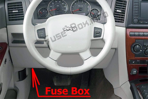 Sigortaların yolcu bölmesindeki yeri: Jeep Grand Cherokee (WK; 2005-2010)
