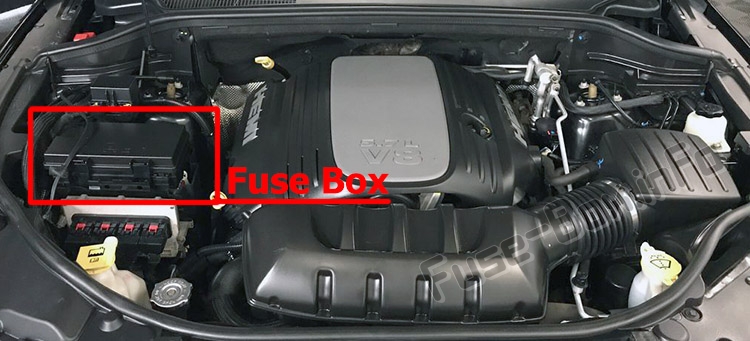 Sigortaların motor bölmesindeki yeri: Jeep Grand Cherokee (WK2; 2011-2019)