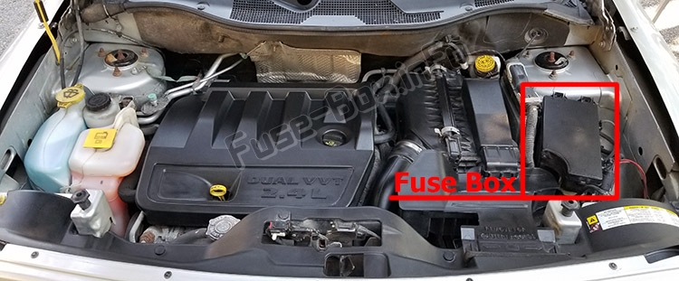 Sigortaların motor bölmesindeki yeri: Jeep Patriot (MK74; 2007-2017)