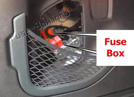 Sigortaların bagaj bölmesindeki yeri: Jeep Renegade (BU; 2018-2019)