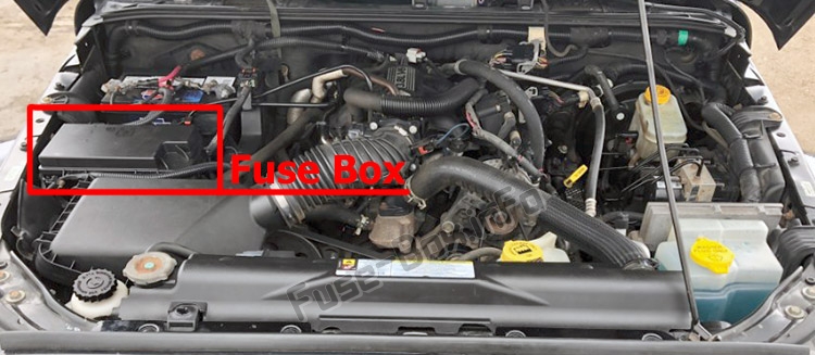 Sigortaların motor bölmesindeki yeri: Jeep Wrangler (JK; 2007-2018)