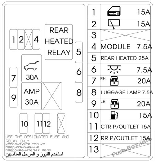 Gövde sigorta kutusu şeması: KIA Borrego / Mohave (2017)