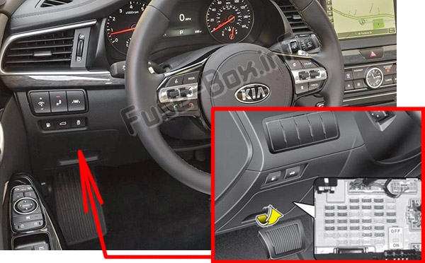 Sigortaların yolcu bölmesindeki yeri: KIA Cadenza (VG; 2010-2016)