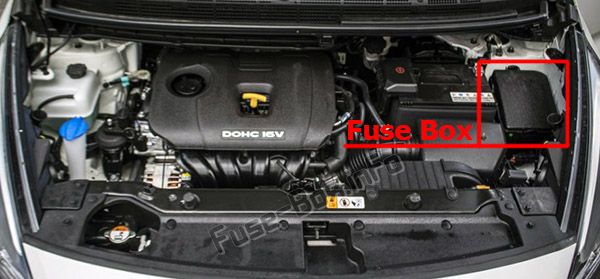 Sigortaların motor bölmesindeki yeri: KIA R10do (2013-2018)