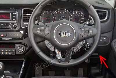 Sigortaların yolcu kabinindeki yeri (RHD): KIA Carens (2014-2019 -...)