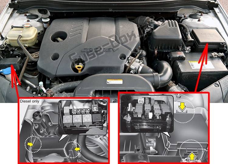 Sigortaların motor bölmesindeki yeri: KIA Cee'd (ED; 2007-2012)