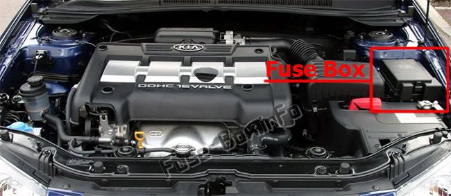 Sigortaların motor bölmesindeki yeri: KIA Forte / Cerato (2004-2008)
