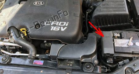 Ek sigorta paneli (Dizel): KIA Forte / Cerato (2004-2008)
