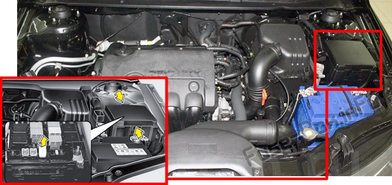 Sigortaların motor bölmesindeki yeri: KIA Forte / Cerato (2009-2013)