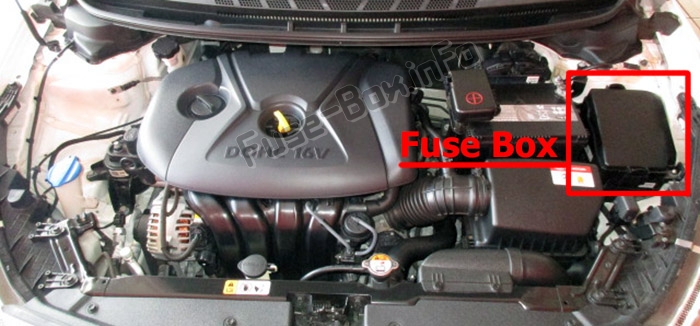 Sigortaların motor bölmesindeki yeri: KIA Forte / Cerato (2014-2018)