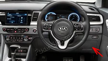 Sigortaların yolcu bölmesindeki yeri (RHD): KIA Niro (2017, 2018, 2019 -...)