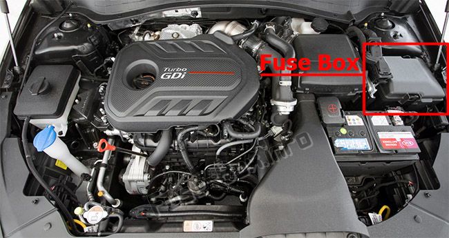 Sigortaların motor bölmesindeki yeri: KIA Optima (2016-2019 -...)