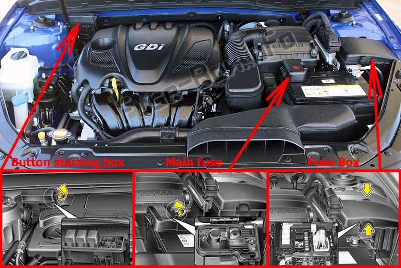 Sigortaların motor bölmesindeki yeri: KIA Optima (TF; 2011-2015)