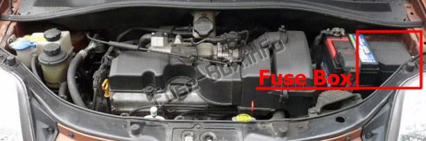Sigortaların motor bölmesindeki yeri: KIA Picanto (2004-2007)